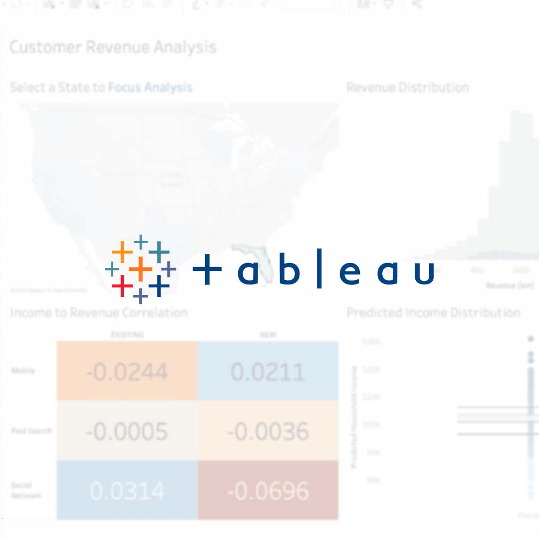 Tableau Training